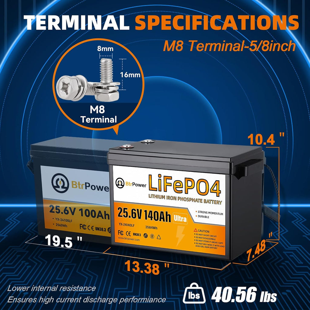 2 PACK 24V Lithium lifepo4 Deep Cycle Battery 140Ah, 4000+ Cycles, Support Series connection for 48V System,Perfect for RV,Marine,Backup power,Solar Home Off-Grid System (2PACK-24V 140AH)