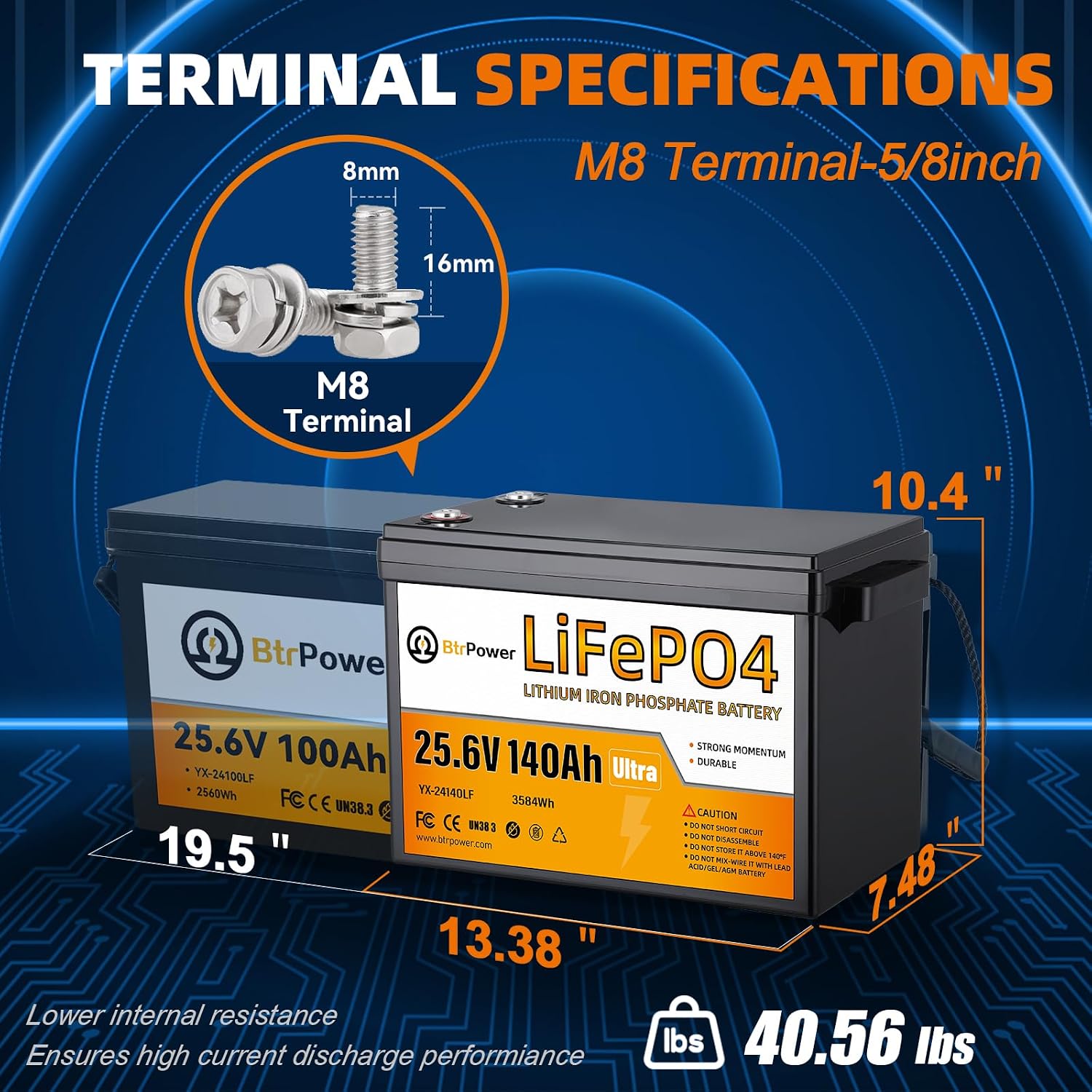 2 PACK 24V Lithium lifepo4 Deep Cycle Battery 140Ah, 4000+ Cycles, Support Series connection for 48V System,Perfect for RV,Marine,Backup power,Solar Home Off-Grid System (2PACK-24V 140AH)
