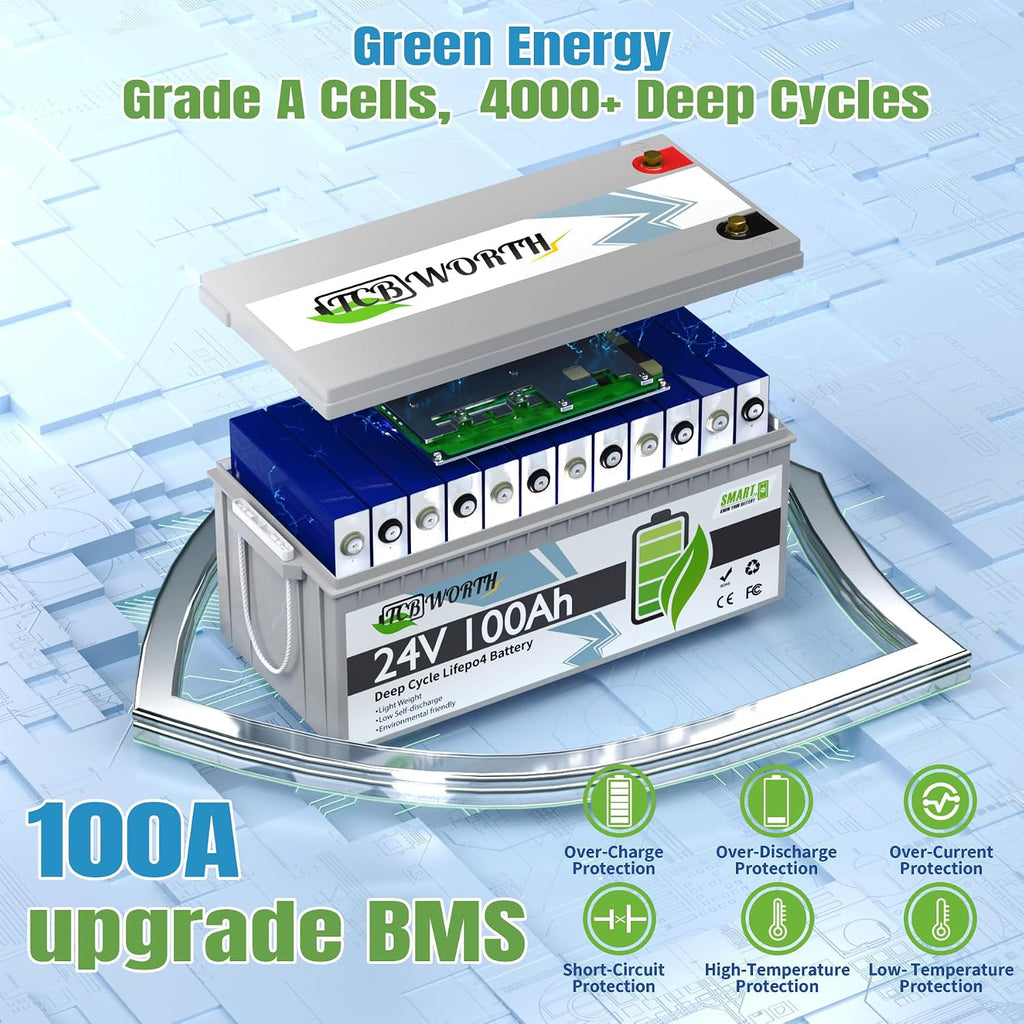 24V LiFePO4 Battery 100Ah, Rechargeabel Deep Cycle Lithium Batteries, 100A Bluetooth BMS with Low-Temp Protection, Perfect for RV, Solar, Boat, Marine, Trolling Motor