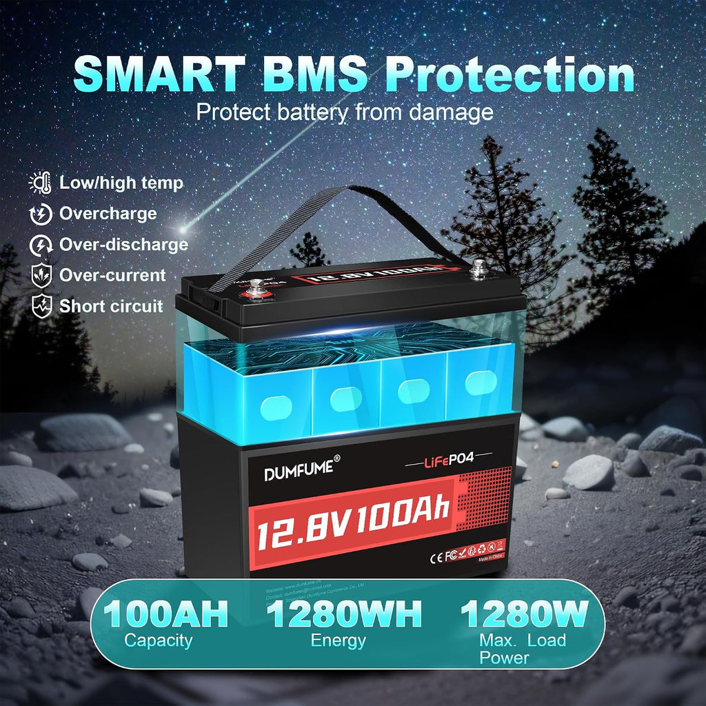 12V 100Ah LiFePO4 Lithium Battery, Built-in 100A BMS Group 31, 6000+ Deep Cycles Rechargeable Battery Ideal for RV, Solar, Off-Grid Systems, Home Energy Storage,Marine