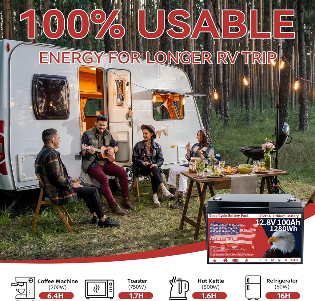 12V 100Ah LiFePO4 Lithium Battery, Group 31 Lithium Iron Phosphate 15000+ Deep Cycles & 10-Year Lifespan with Built-in BMS, 1280Wh Low Temp Protection for Solar System, Home Energy, RV, Off-Grid