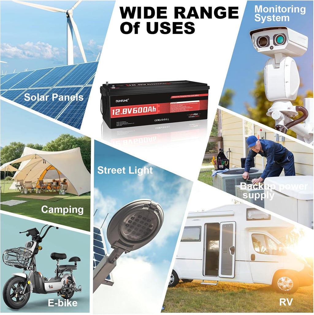 12V 600Ah LiFePO4 Lithium Battery Built-in 200A BMS 10000+ Deep Cycle 7200Wh Deep Cycle Lithium Iron Phosphate Battery Perfect for RV, Solar System, Off Grid, Home Energy Storage