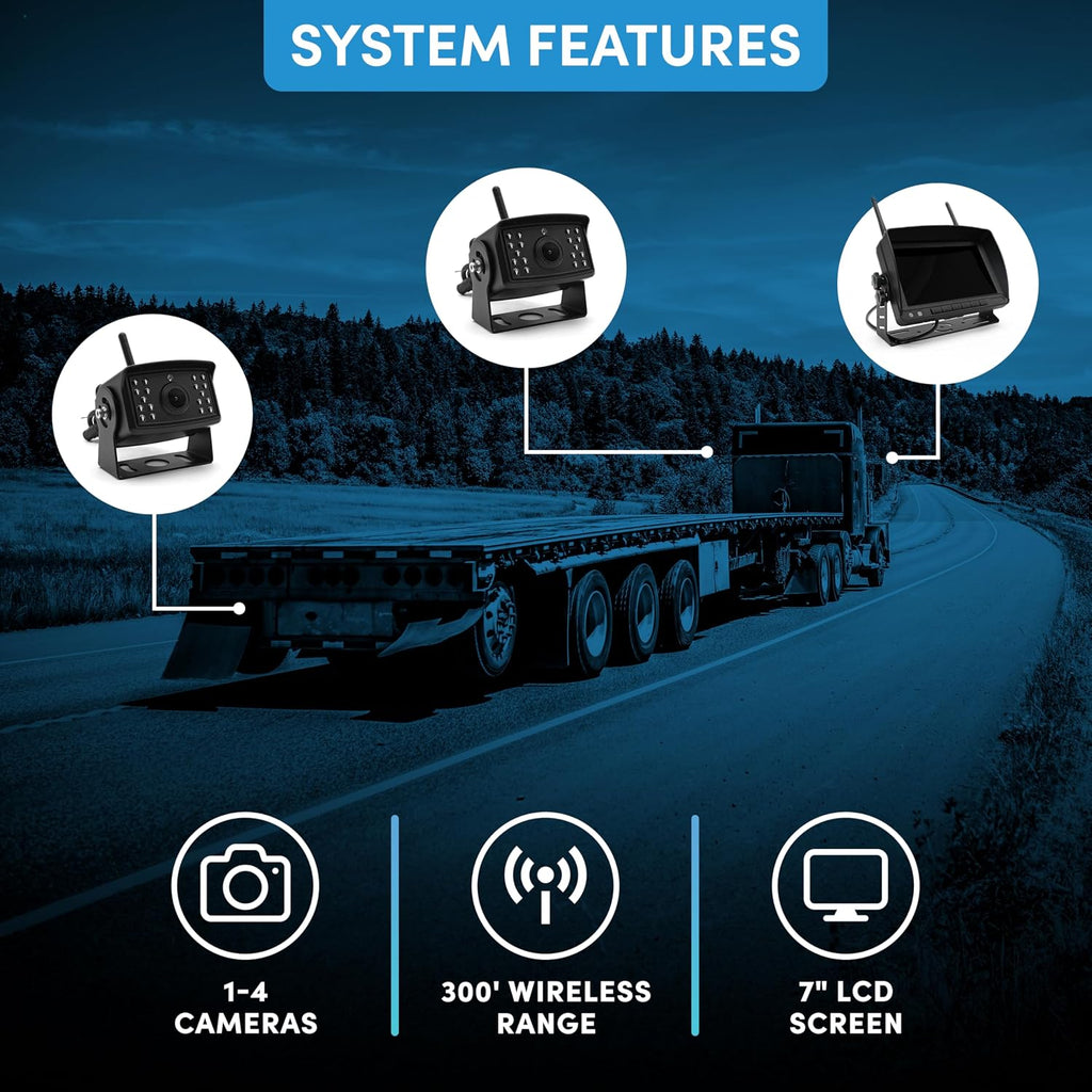 Falcon Eye 2nd Gen Wireless Backup Camera System - 200-300ft Range, 7-inch LCD Monitor & HD Night Vision Camera - Expandable Up to 4 Cams for Trucks, RVs & Fleets