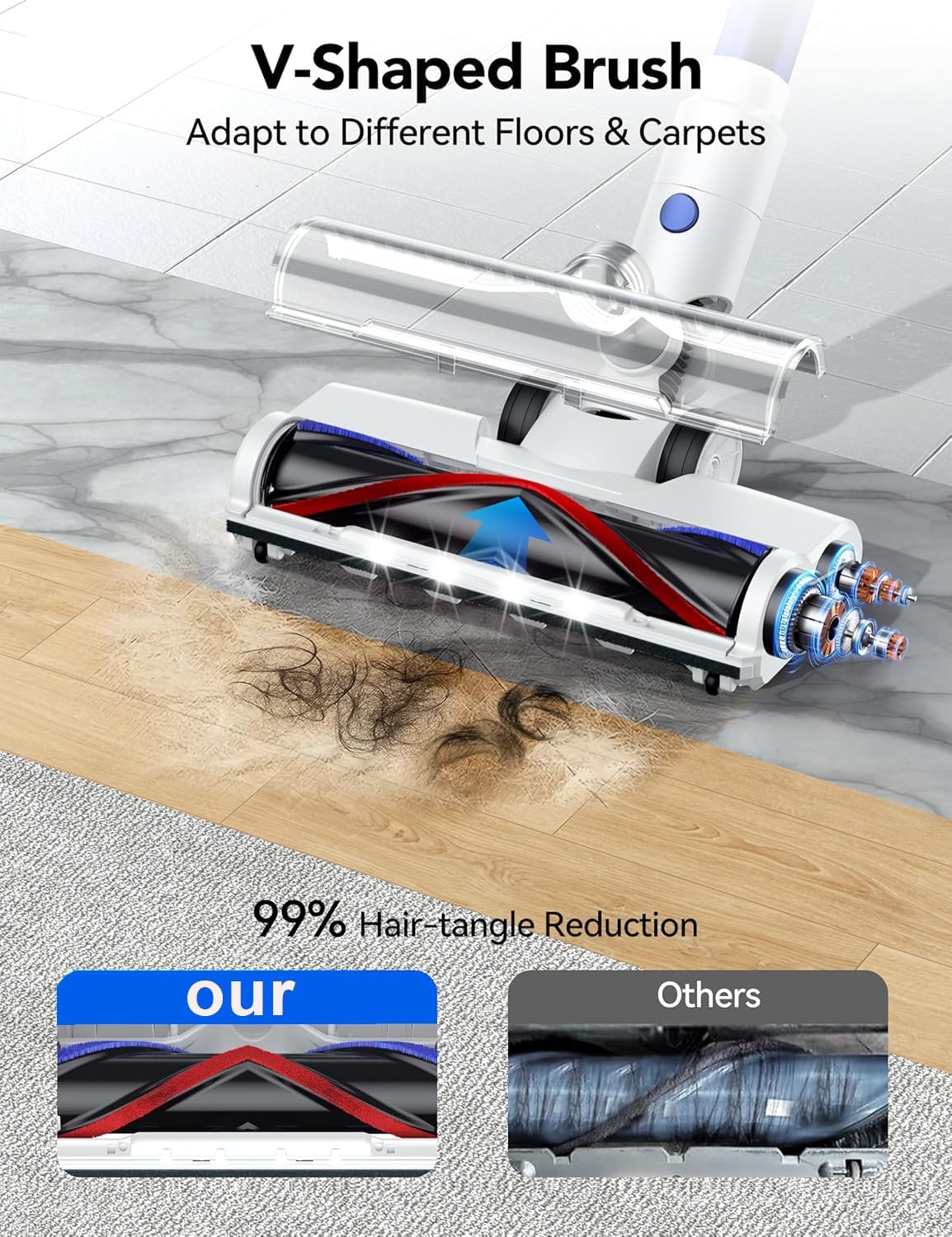Cordless Vacuum Cleaner, 550W/45Kpa Vacuum Cleaners for Home, 60Mins Stick Vacuum with LED Display, Anti-Tangle & Wall Mount Charging, 8 in 1 Lightweight Vacuum for Hard Floors Carpet Pet Hair