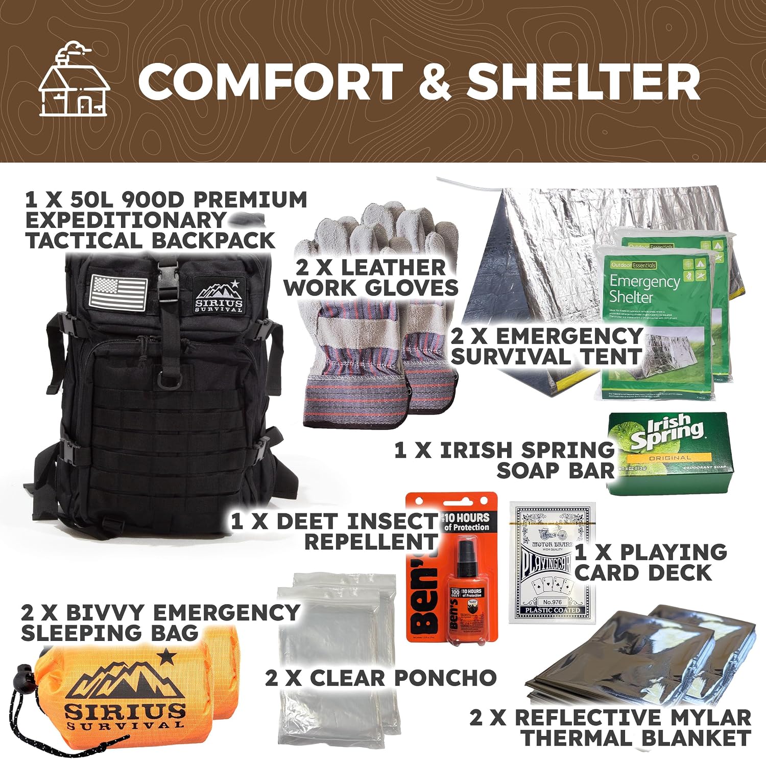 Bug Out Bag - Premium Bugout Backpack Pre-Packed Survival Kit - Ultimate 72 Hour Backpack Survival Kit - Comprehensive Survival Items - Go Bag Emergency