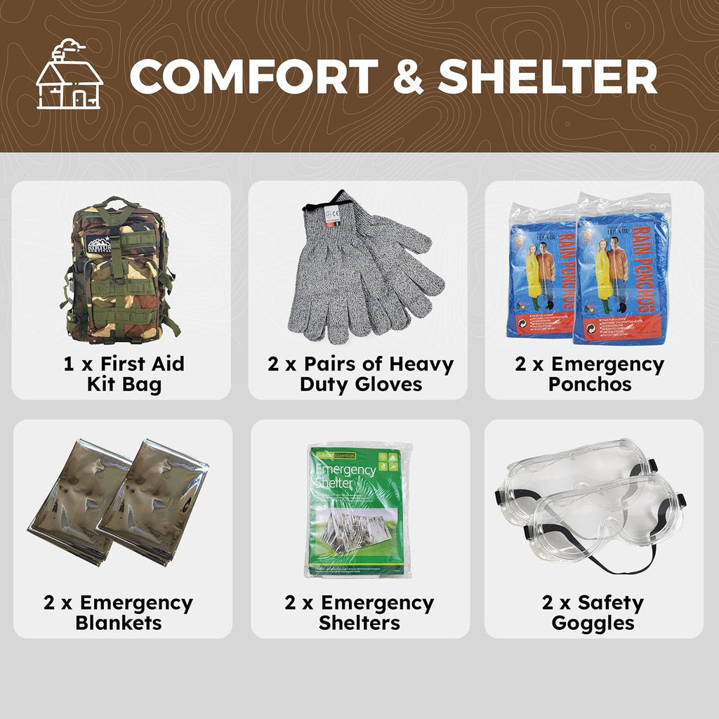 Bug Out Bag Backpack Bugout Kit Great for Family - Survival Backpack for Earthquakes, Hurricanes, Floods, Tornados, Fires & Other Disasters
