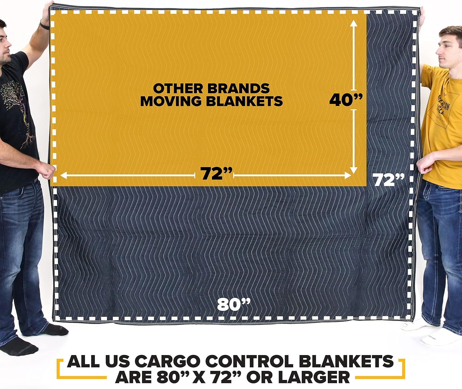 US Cargo Control Moving Blankets 80'x72' Performance Mover (75 lb/Dozen), Professional Quilted Large Moving Blankets, Furniture Packing Pads, 4-Pack