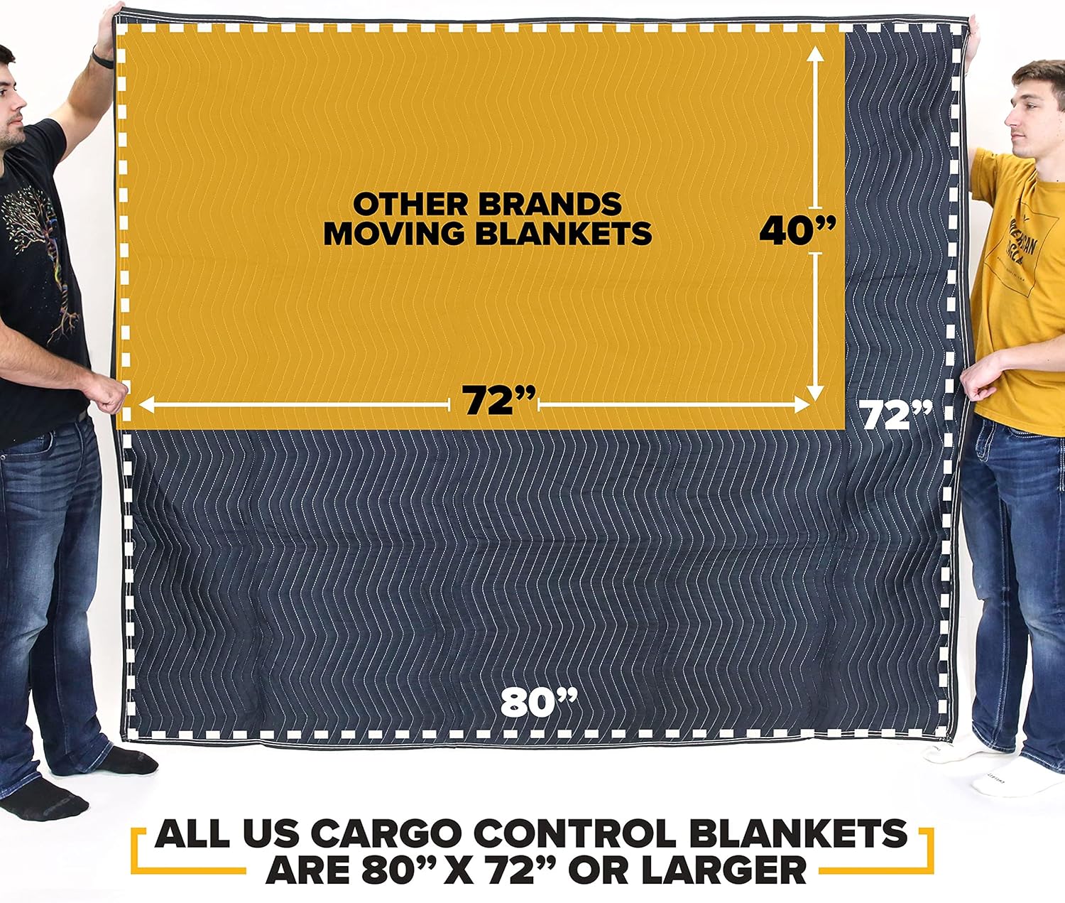 US Cargo Control 26 lb/Dozen, 80'x72' Large Moving Blanket, MBSKIN Skin, 24-Pack