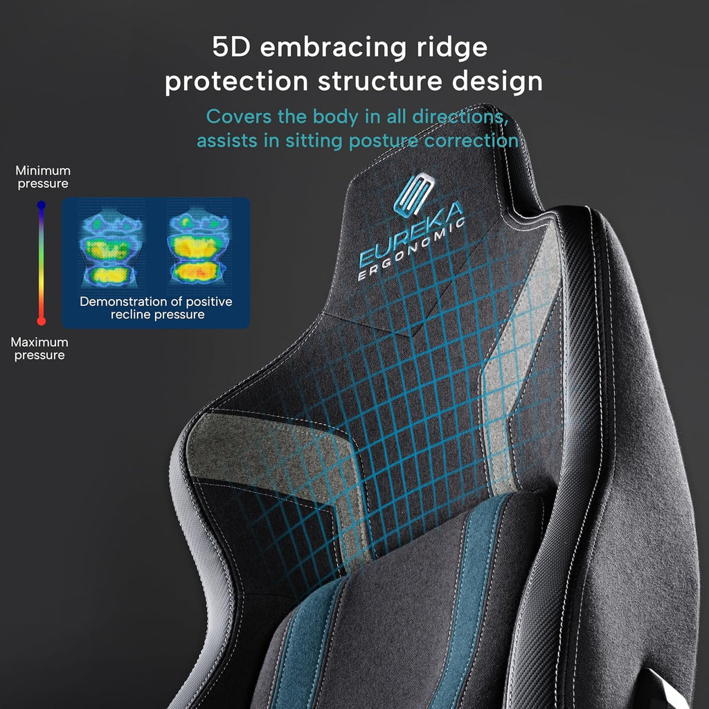 EUREKA ERGONOMIC Gaming Chair GC08, Computer Gamer Chair with Lumbar Support, Ergonomic Gamer Chairs with 4.3in Thicken Seat Cushion, Racing Style Gaming Chairs for Adults, Blue