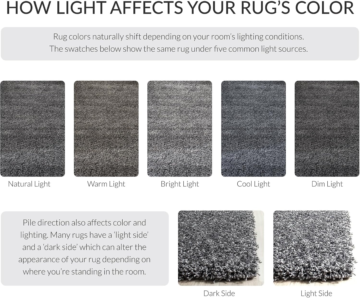SAFAVIEH California Shag Collection Runner Rug - 2'3' x 19', Dark Grey, Non-Shedding & Easy to Clean, Ultra Plush Thick Pile, Ideal for Hallway, Foyer, Entryway, Bedroom (SG151-8484)