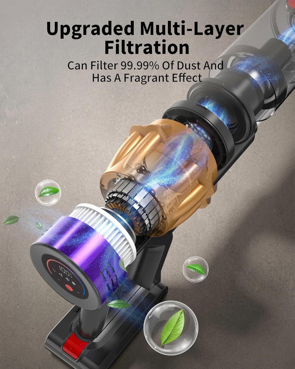 Cordless Vacuum Cleaner 55KPA Suction 65 Minute Runtime with Touch Screen and Self Standing for Carpets Hard Floors and Pet Hair