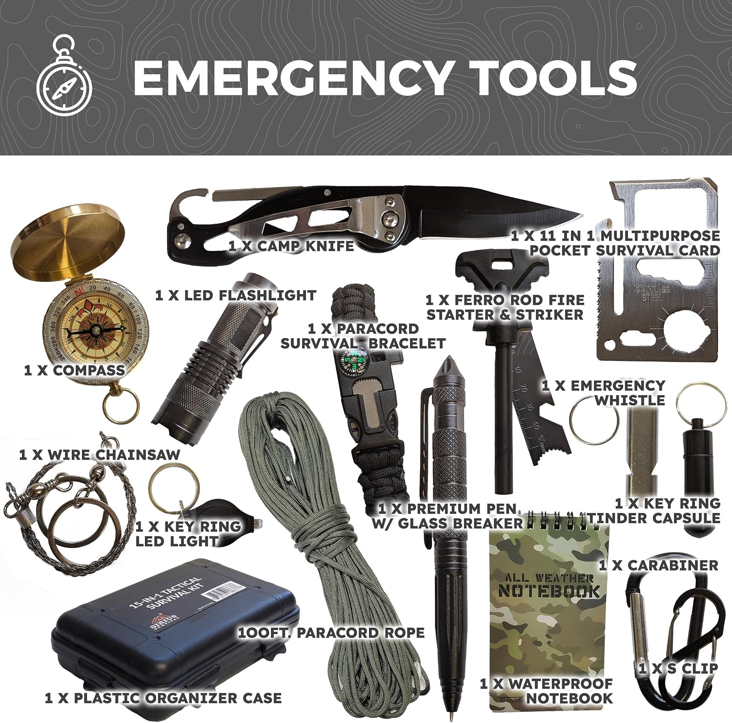 Bug Out Bag - Premium Bugout Backpack Pre-Packed Survival Kit - Ultimate 72 Hour Backpack Survival Kit - Comprehensive Survival Items - Go Bag Emergency