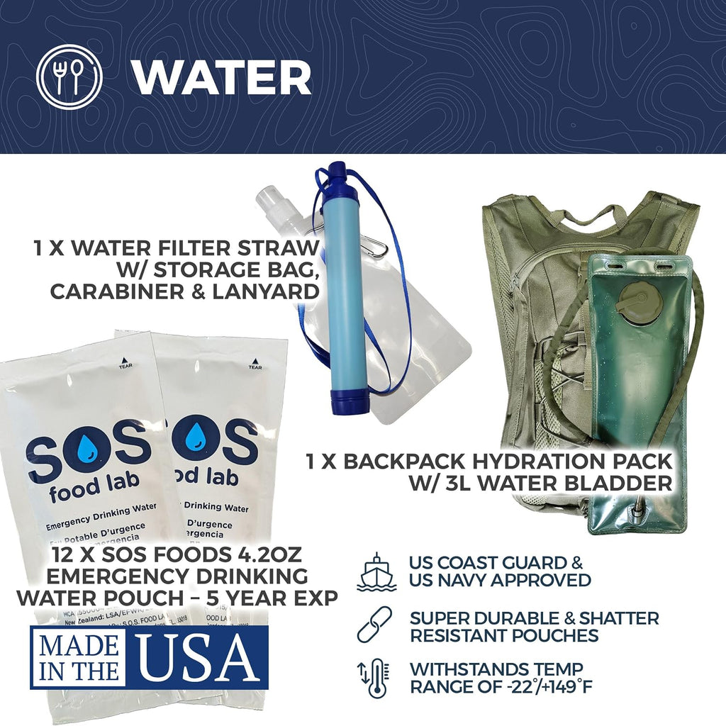 Bug Out Bag - Premium Bugout Backpack Pre-Packed Survival Kit - Ultimate 72 Hour Backpack Survival Kit - Comprehensive Survival Items - Go Bag Emergency