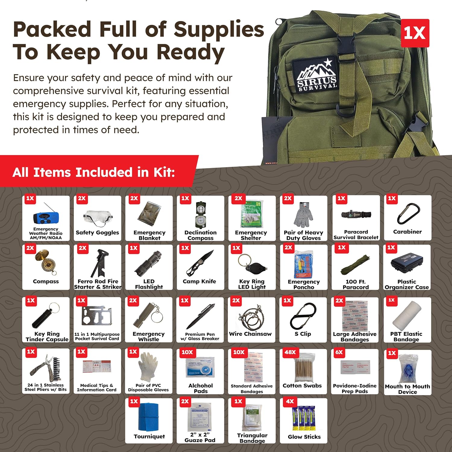 Bug Out Bag Backpack Bugout Kit Great for Family - Survival Backpack for Earthquakes, Hurricanes, Floods, Tornados, Fires & Other Disasters