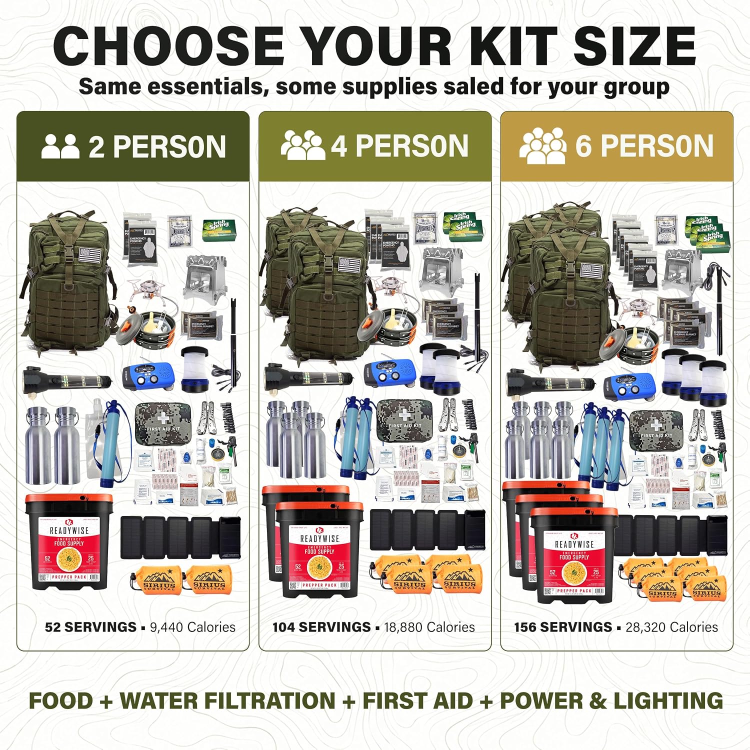 Family Comfort 72 Emergency Survival Kit/Backpack – 72 Hour for 2 People – Disaster Preparedness – Delicious ReadyWise Food, Gear, Lighting, First Aid, Tools & More - Sirius Survival